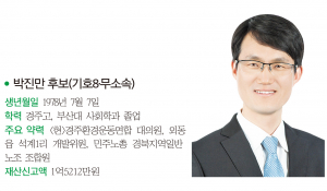 경주시의원 라 선거구(외동,불국)- 박진만 후보(기호8·무소속)