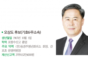 경주시의원 마 선거구(감포, 양남, 양북)-오상도 후보(기호6·무소속)