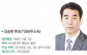 경주시의원 마 선거구(감포, 양남, 양북)-김승환 후보(기호8·무소속)