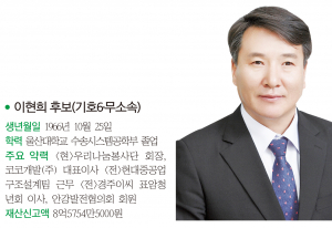 경주시의원 바 선거구(안강, 강동)-이현희 후보(기호6·무소속)