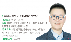 경주시의원 사 선거구(용강, 천북)-박세일 후보(기호1·더불어민주당)