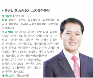 경주시의원 사 선거구(용강, 천북)-윤병길 후보(기호2-나/자유한국당)