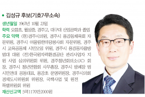 경주시의원 사 선거구(용강, 천북)-김성규 후보(기호7·무소속)