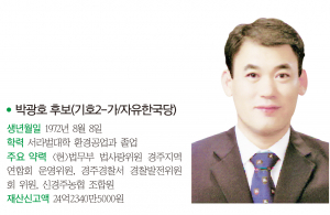 경주시의원 아 선거구(건천, 산내, 내남, 서면) -박광호 후보(기호2-가/자유한국당)