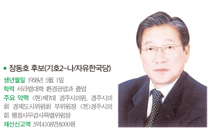 경주시의원 아 선거구(건천, 산내, 내남, 서면) -장동호 후보(기호2-나/자유한국당)