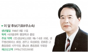 경주시의원 자 선거구(선도, 황남, 월성)-이 달 후보(기호8·무소속)