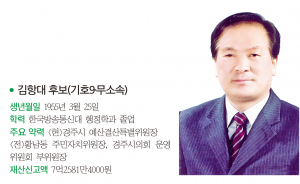 경주시의원 자 선거구(선도, 황남, 월성)-김항대 후보(기호9·무소속)