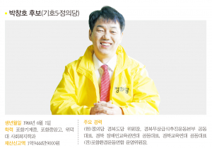 경북도지사 -박창호 후보(기호5·정의당)