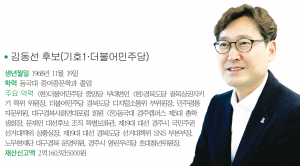경북도의원 [제1선거구] 황성, 현곡, 중부, 성건, 황오-김동선 후보(기호1·더불어민주당)