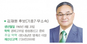 경주시의원 아 선거구(건천, 산내, 내남, 서면) -김재원 후보(기호7·무소속)