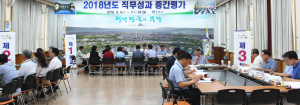 경주시 직무성과 중간 평가 실시
