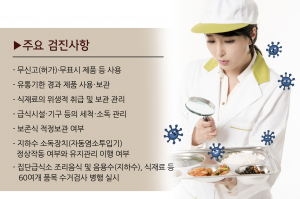 가을 신학기 학교급식 식중독예방 합동점검