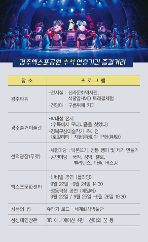 경주엑스포공원 한가위 이벤트 ‘풍성’