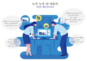 반복되는 업무로 인한 직장인 고질병, 고칠 수 있을때 고치자!