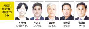 4월 12일-시의원 예비후보 [마] 선거구