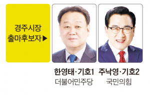 경주시장 출마후보자
