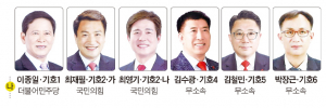 경주시의원 출마후보자-나선거구(현곡면·성건동)