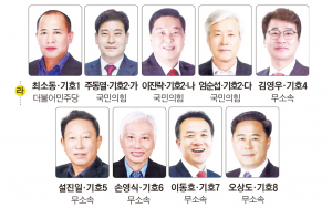 경주시의원 출마후보자-라선거구(외동읍·감포읍·양남면·문무대왕면)