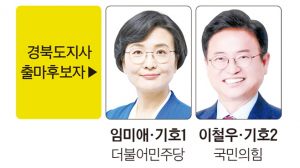 경북도지사 출마후보자