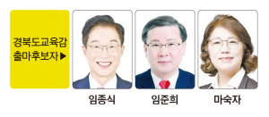 경북도교육감 출마후보자