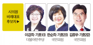 경주시의원 비례대표 출마후보자
