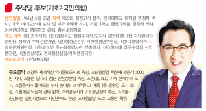 6·1지방선거/경주시장 후보-주낙영 후보(기호2·국민의힘)