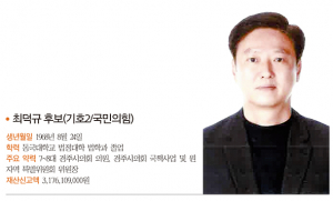 경북도의원 [제2선거구] 감포, 외동, 문무대왕면, 양남, 동천, 보덕-최덕규 후보(기호2/국민의힘)