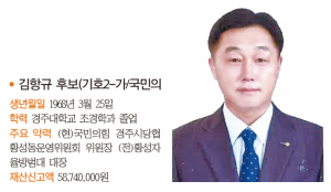경주시의원 가 선거구(황성)- 출마자-김항규 후보(기호2-가/국민의힘)
