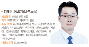경주시의원 가 선거구(황성)- 출마자-김태현 후보(기호5·무소속)