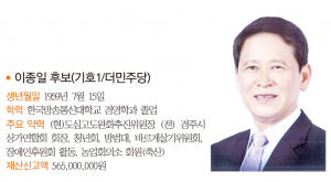 경주시의원 나 선거구(현곡, 성건)- 출마자-이종일 후보(기호1/더민주당)