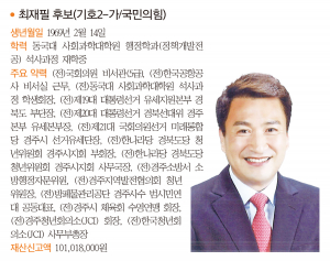 경주시의원 나 선거구(현곡, 성건)- 출마자-최재필 후보(기호2-가/국민의힘)