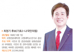 경주시의원 나 선거구(현곡, 성건)- 출마자-최영기 후보(기호2-나/국민의힘)