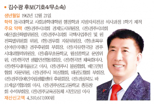 경주시의원 나 선거구(현곡, 성건)- 출마자-김수광 후보(기호4/무소속)