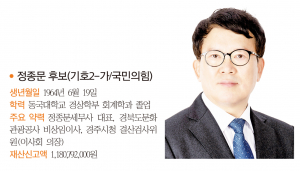 경주시의원 다 선거구(동천, 보덕)- 출마자-정종문 후보(기호2-가/국민의힘)