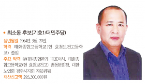 경주시의원 라 선거구(외동,감포,양남,문무대왕면)- 출마자-최소동 후보(기호1/더민주당)