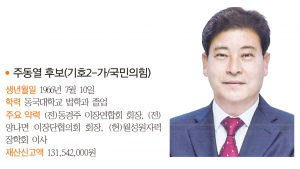 경주시의원 라 선거구(외동,감포,양남,문무대왕면)- 출마자-주동열 후보(기호2-가/국민의힘)