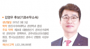 경주시의원 라 선거구(외동,감포,양남,문무대왕면)- 출마자-김영우 후보(기호4/무소속)