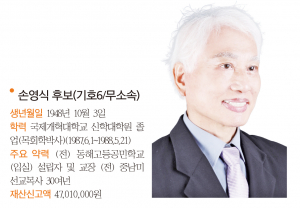 경주시의원 라 선거구(외동,감포,양남,문무대왕면)- 출마자-손영식 후보(기호6/무소속)