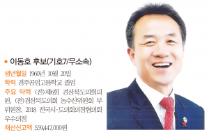 경주시의원 라 선거구(외동,감포,양남,문무대왕면)- 출마자-이동호 후보(기호7/무소속)