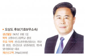 경주시의원 라 선거구(외동,감포,양남,문무대왕면)- 출마자-오상도 후보(기호8/무소속)