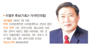 경주시의원 마 선거구(안강, 강동)- 출마자-이철우 후보(기호2-가/국민의힘)