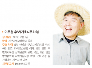 경주시의원 마 선거구(안강, 강동)- 출마자-이두철 후보(기호4/무소속)