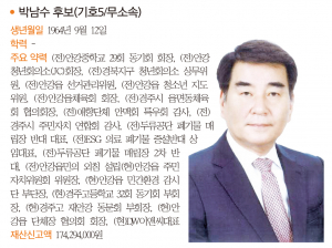 경주시의원 마 선거구(안강, 강동)- 출마자-박남수 후보(기호5/무소속)