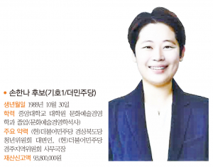 경주시의원 바 선거구(천북, 용강)- 출마자-손한나 후보(기호1/더민주당)