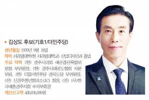 경주시의원 사 선거구(건천, 산내, 서면, 내남, 선도)- 출마자-김상도 후보(기호1/더민주당)