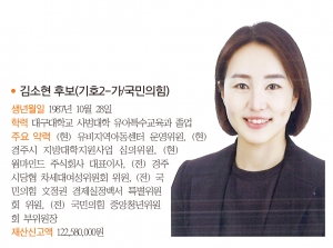 경주시의원 사 선거구(건천, 산내, 서면, 내남, 선도)- 출마자-김소현 후보(기호2-가/국민의힘)