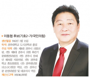 경주시의원 아 선거구(불국, 중부, 황오, 월성, 황남)- 출마자-이동협 후보(기호2-가/국민의힘)