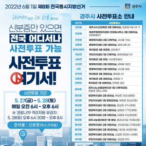 경주서 지선 사전투표 27~28일 이틀간 실시