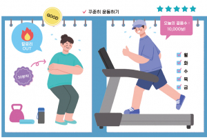 MZ세대, 몸은 떨어져도 운동은 같이한다!