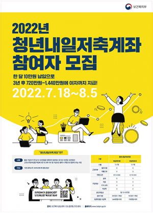 저소득 청년위한 ‘청년내일저축계좌’